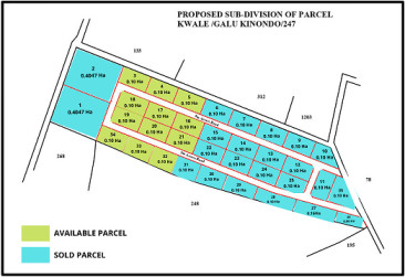 247 galu beach sub division